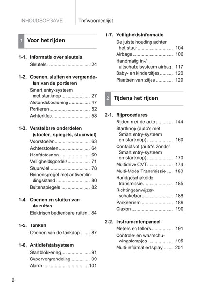 2011-2012 Toyota Verso-S Bedienungsanleitung | Niederländisch