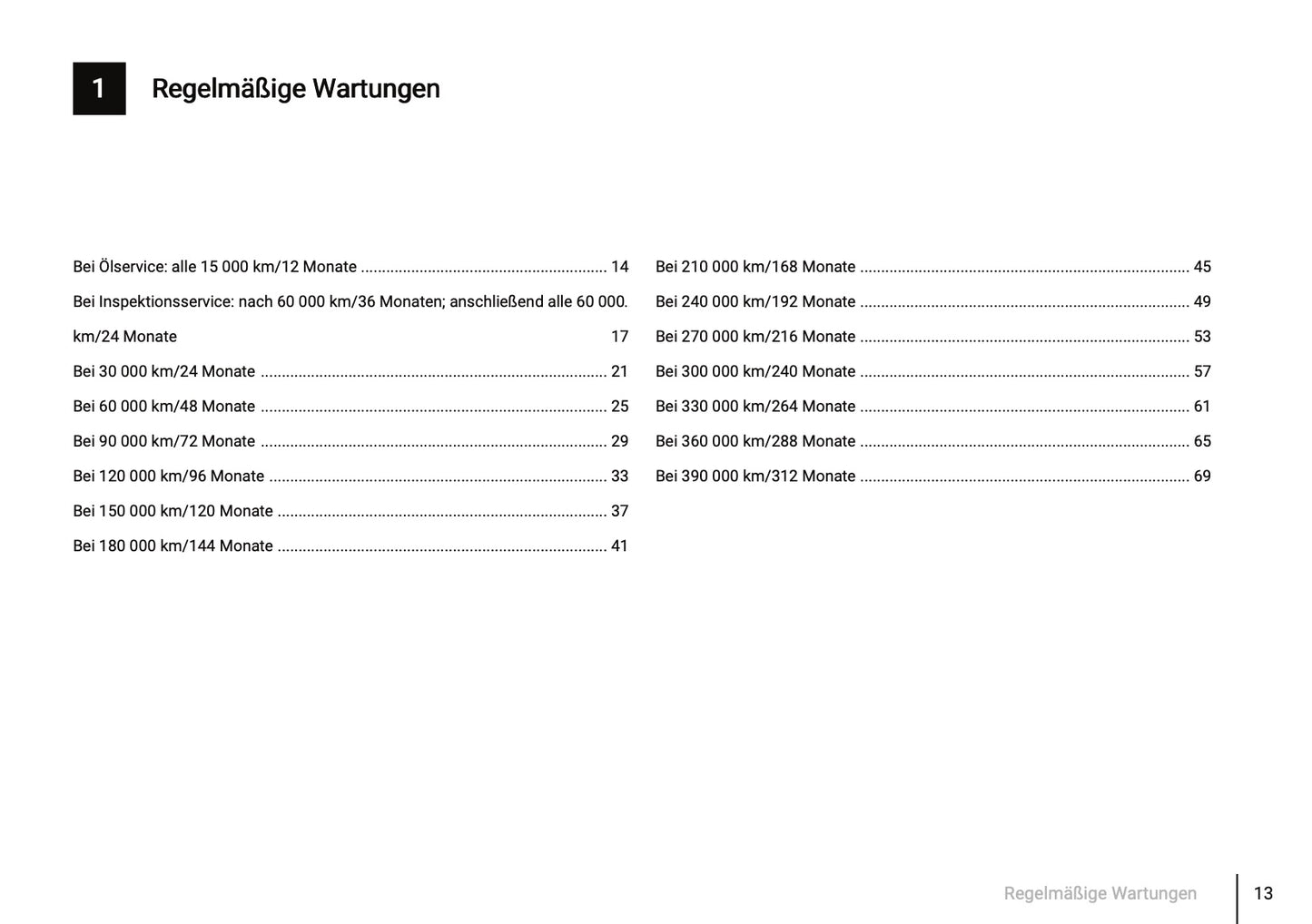 Serviceheft Volkswagen Up! 2011 - 2021