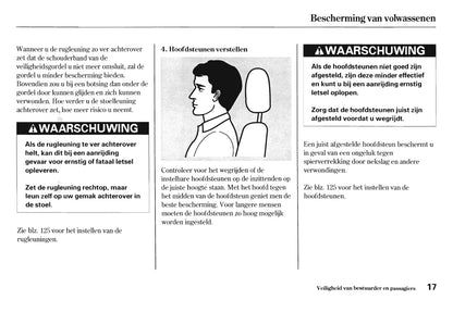 2005-2006 Honda Jazz Gebruikershandleiding | Nederlands