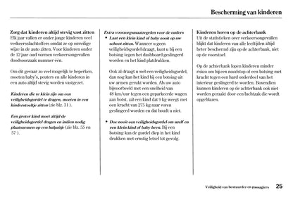 2005-2006 Honda Jazz Gebruikershandleiding | Nederlands