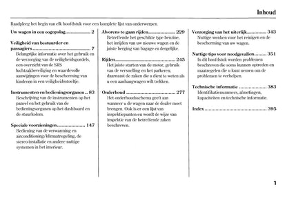 2005-2006 Honda Jazz Gebruikershandleiding | Nederlands