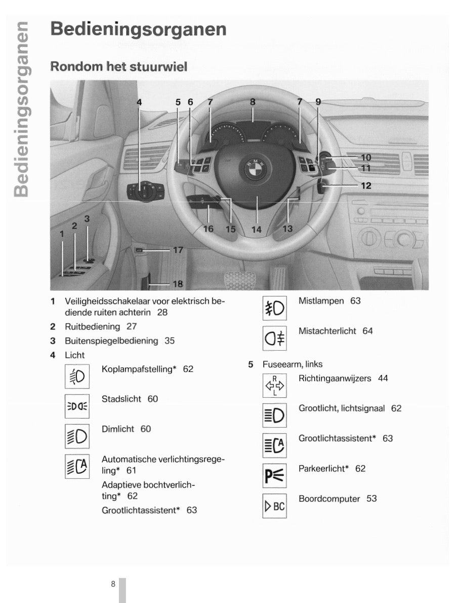 2011-2012 BMW X1 Gebruikershandleiding | Nederlands