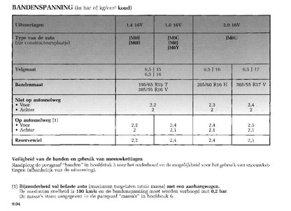 2003-2004 Renault Scenic Owner's Manual | Dutch