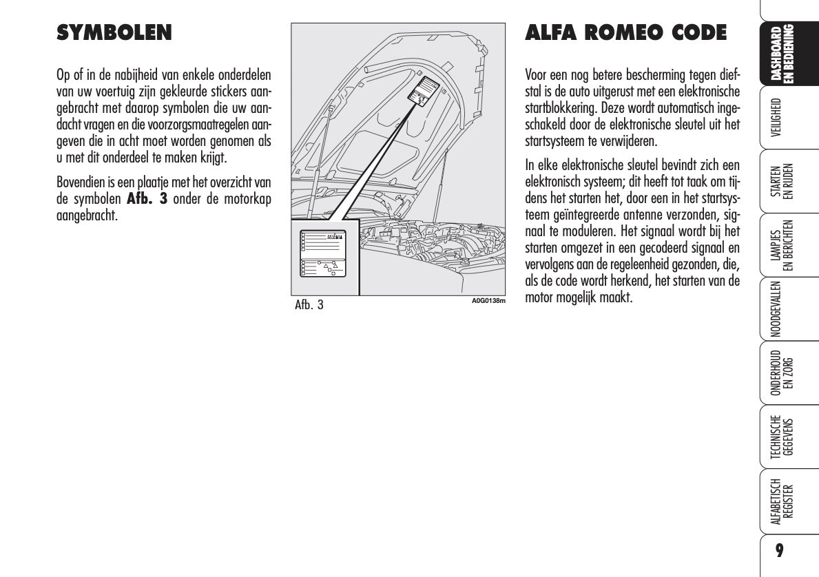 2008-2010 Alfa Romeo Spider Bedienungsanleitung | Niederländisch