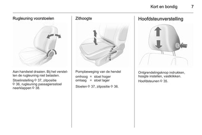 2013-2014 Opel Corsa Gebruikershandleiding | Nederlands