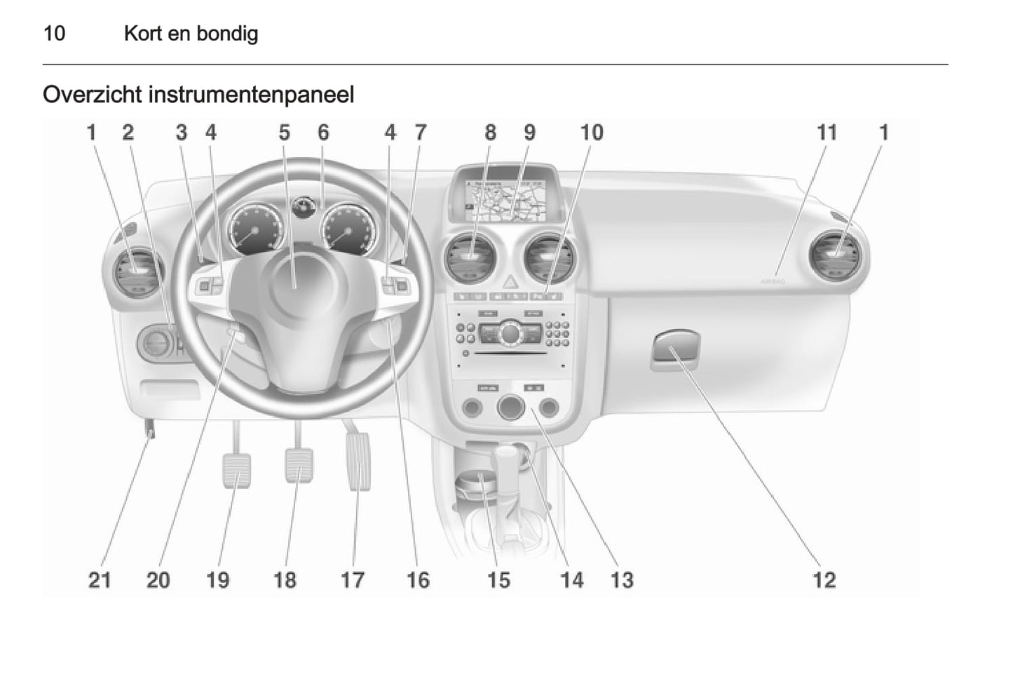 2013-2014 Opel Corsa Gebruikershandleiding | Nederlands