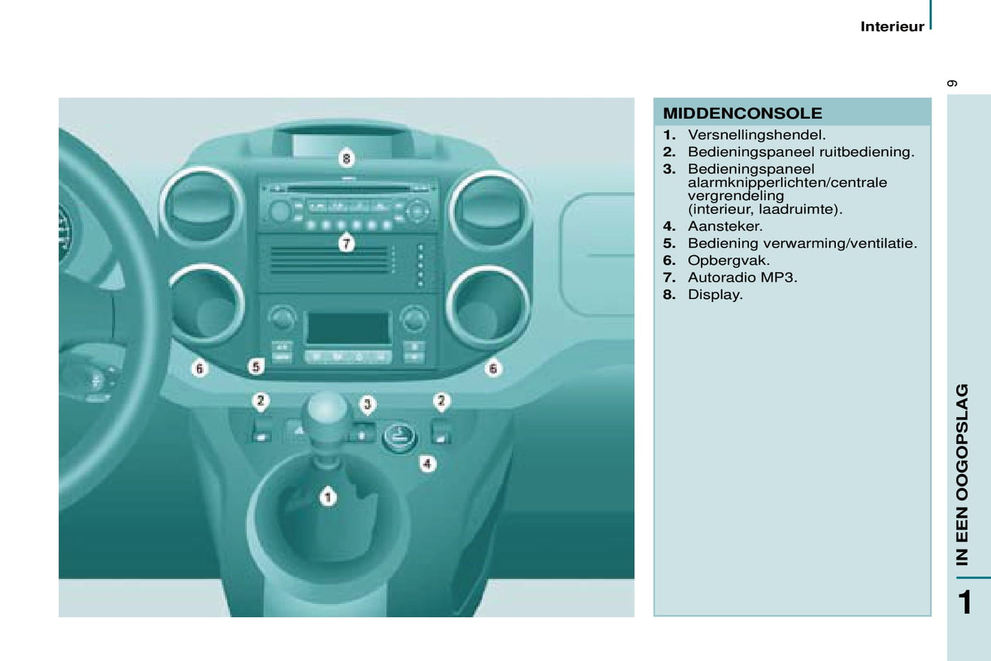 2013-2014 Citroën Jumper Gebruikershandleiding | Nederlands