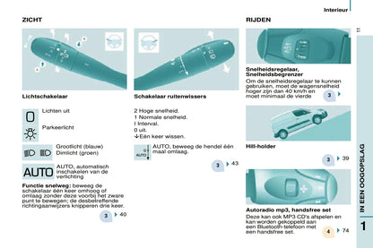 2013-2014 Citroën Jumper Gebruikershandleiding | Nederlands