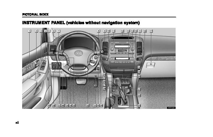 2005 Lexus GX 470 Owner's Manual | English