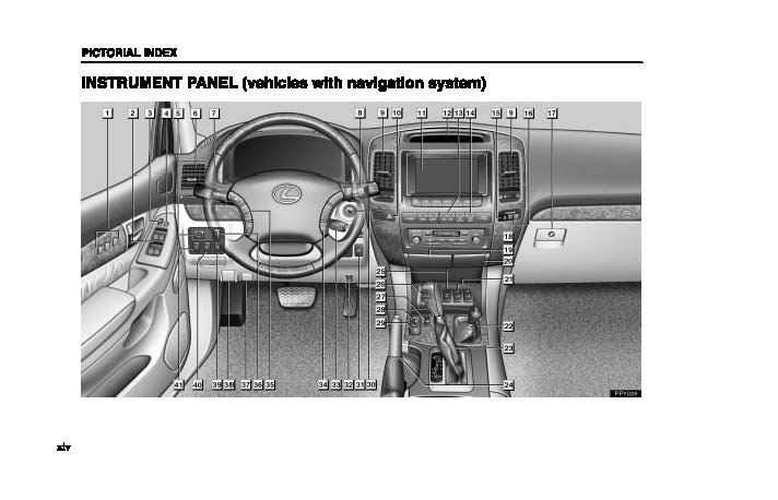 2005 Lexus GX 470 Bedienungsanleitung | Englisch