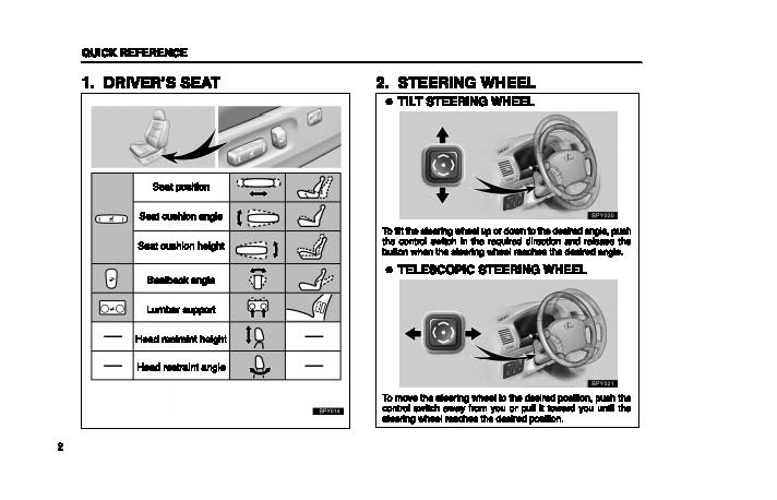 2005 Lexus GX 470 Owner's Manual | English