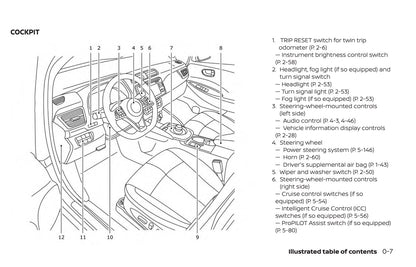 2019 Nissan Leaf Owner's Manual | English