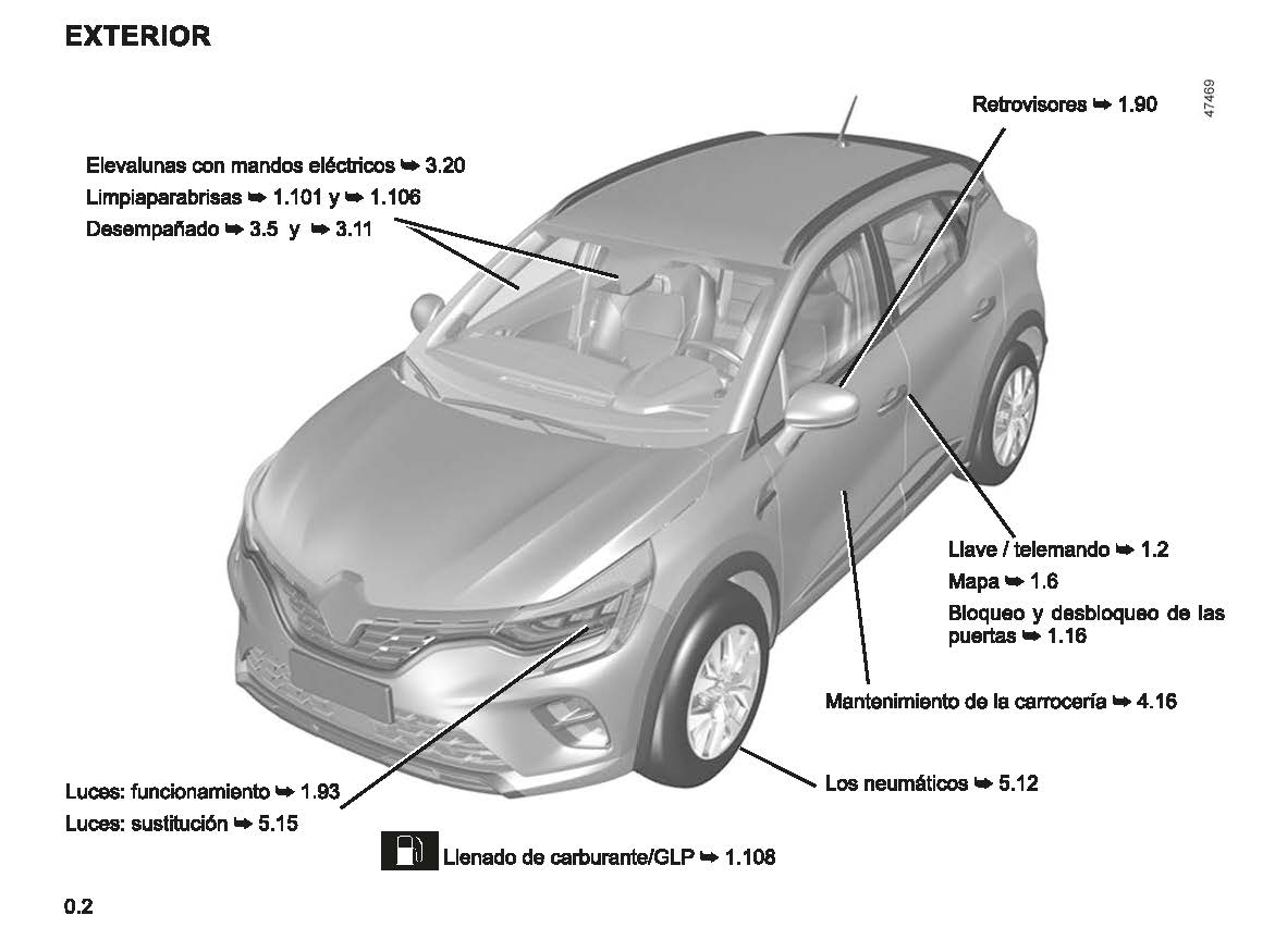 2022-2023 Renault Captur Owner's Manual | Spanish