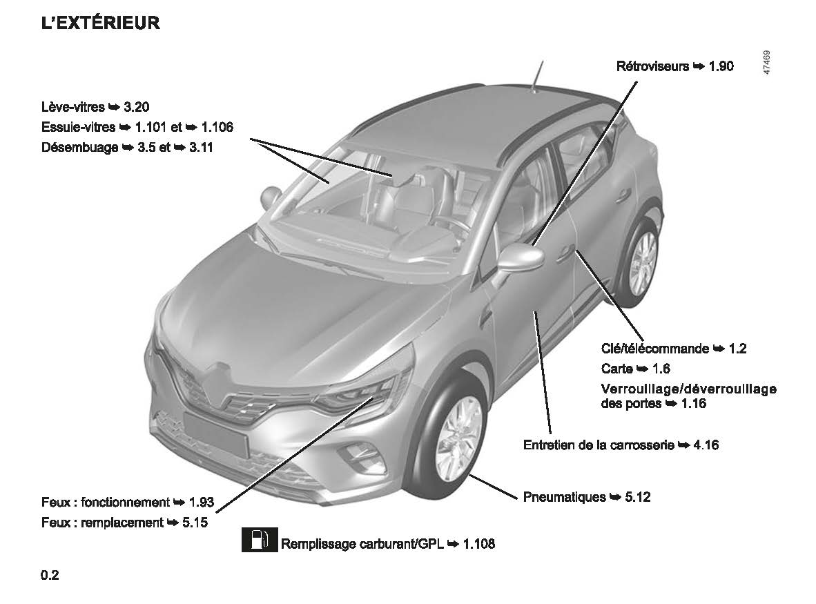 2022-2023 Renault Captur Bedienungsanleitung | Französisch