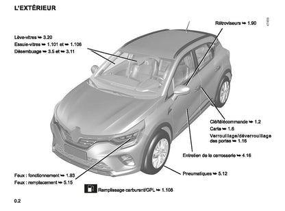 2022-2023 Renault Captur Bedienungsanleitung | Französisch