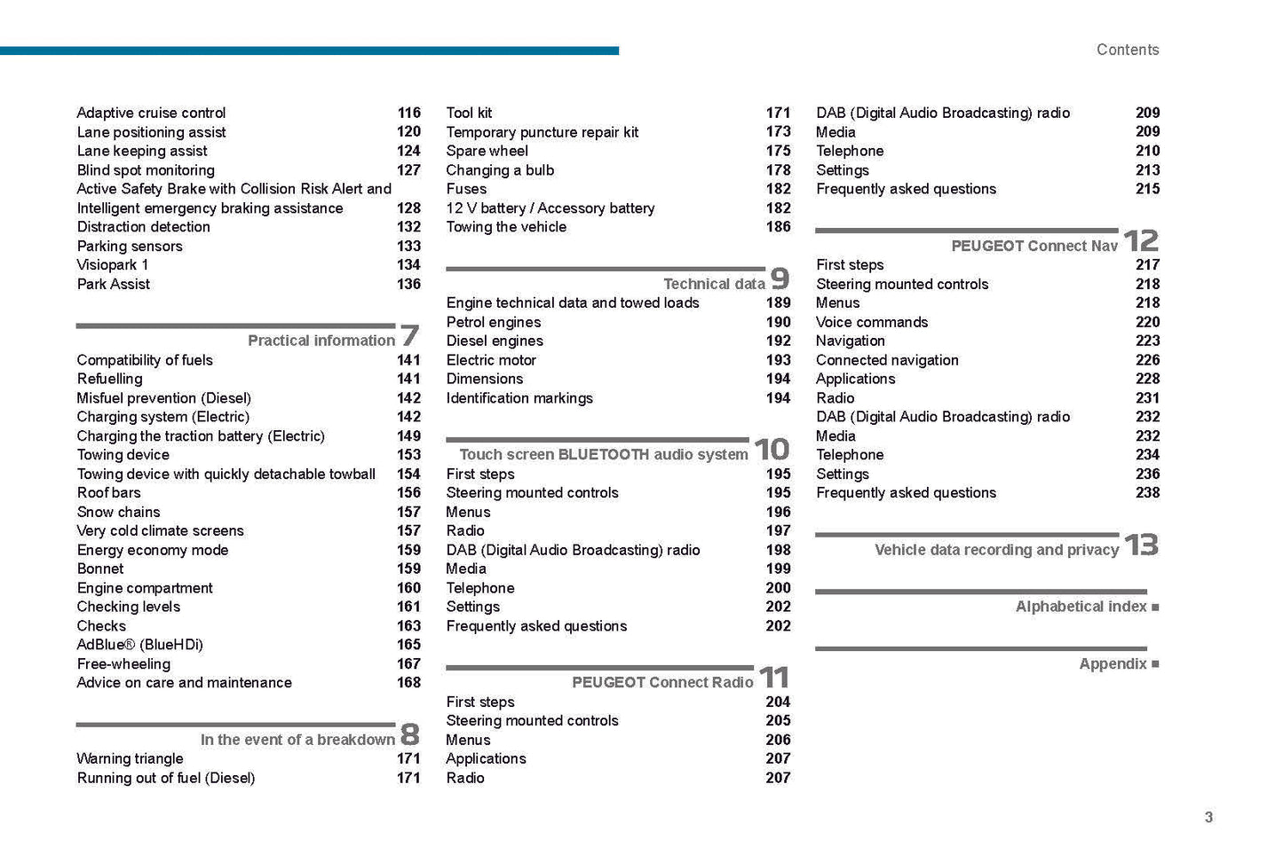 2021-2023 Peugeot 208/e-208 Owner's Manual | English