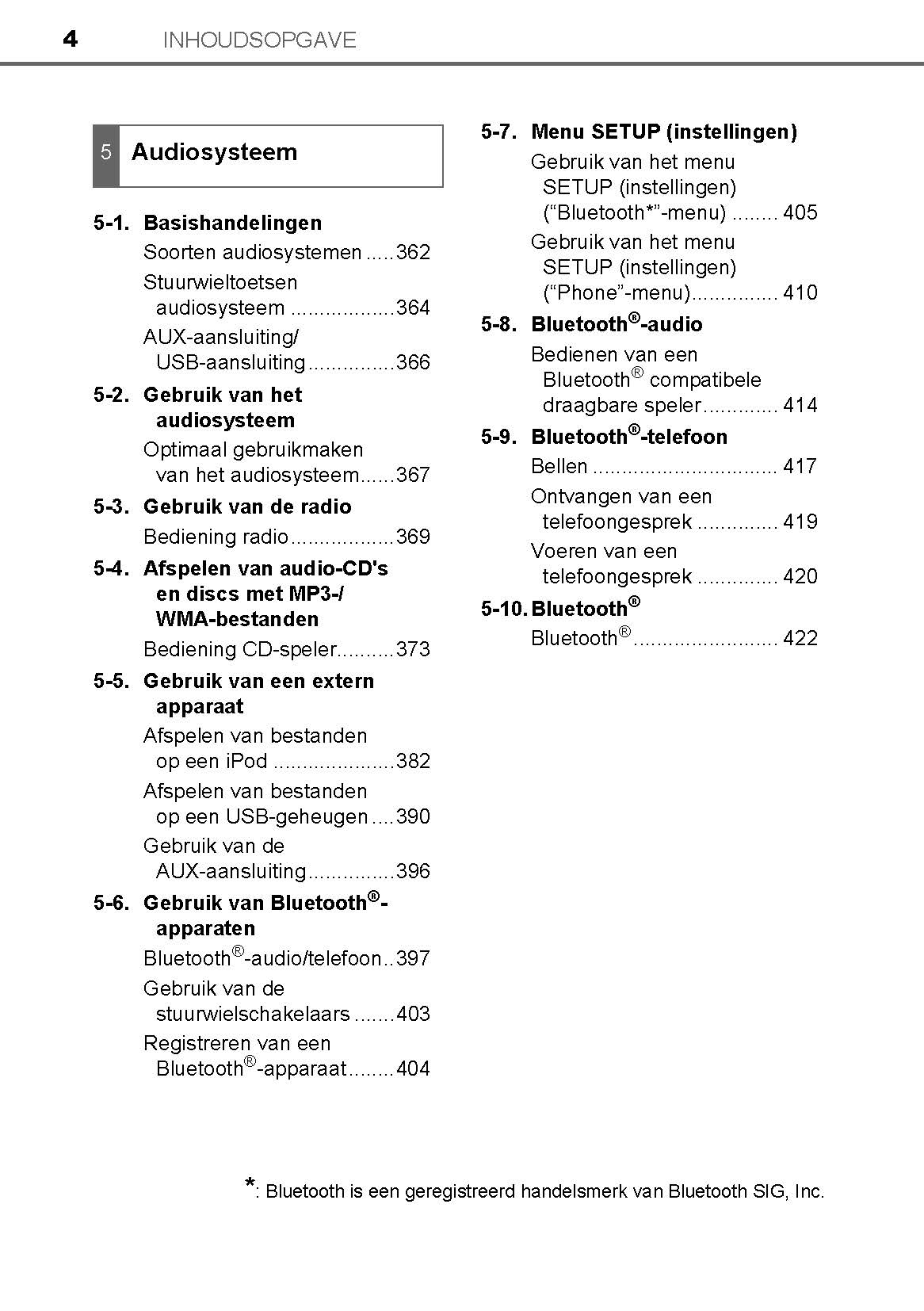 2019-2020 Toyota Yaris Hybrid Owner's Manual | Dutch