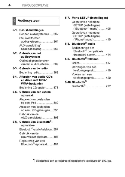 2019-2020 Toyota Yaris Hybrid Owner's Manual | Dutch
