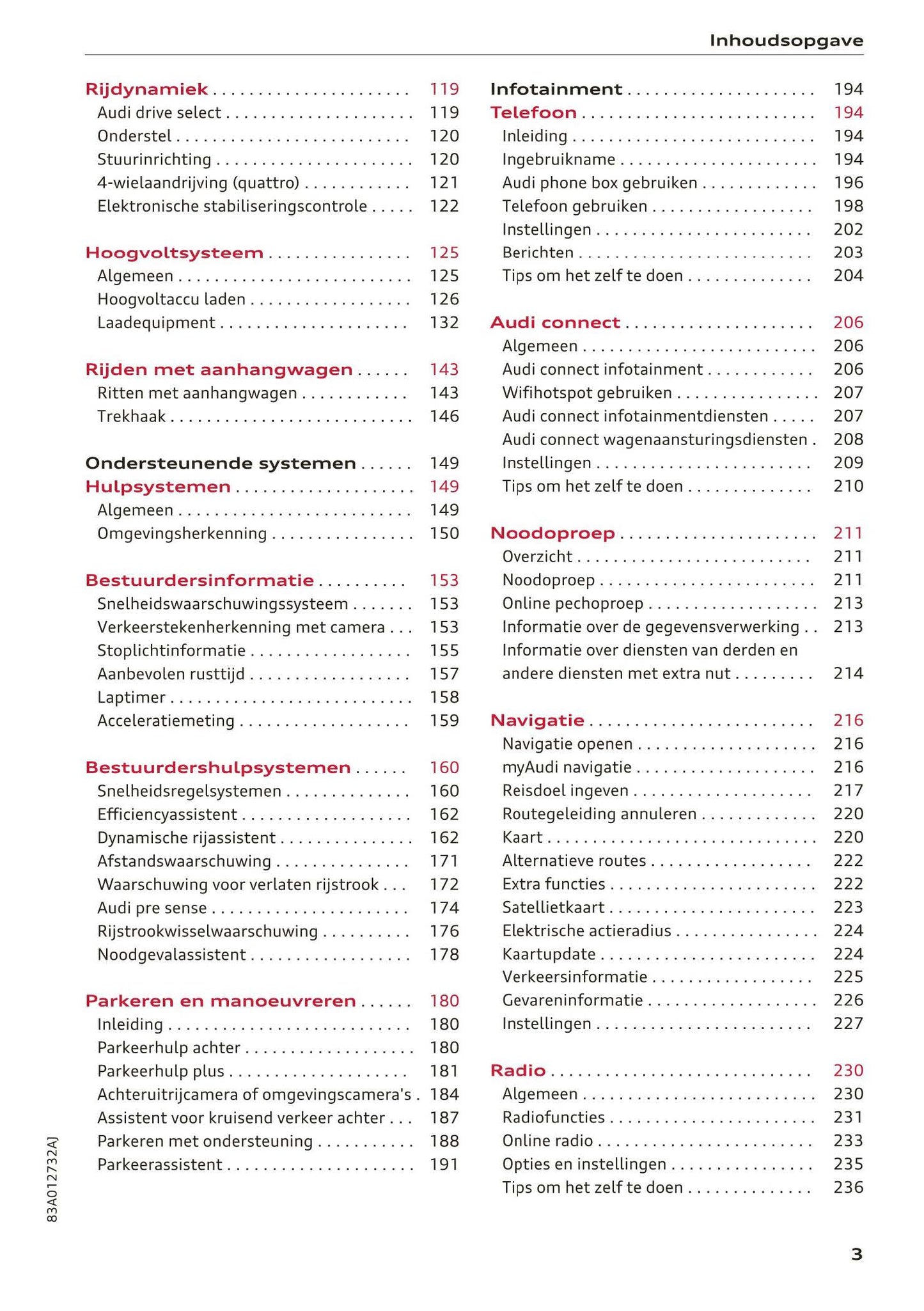 2018-2023 Audi Q3 Owner's Manual | Dutch