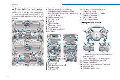 2021-2023 Peugeot 208/e-208 Gebruikershandleiding | Engels