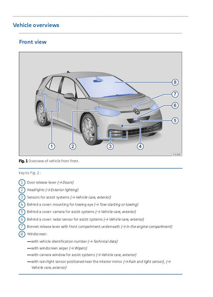 2020-2023 Volkswagen ID.3 Owner's Manual | English