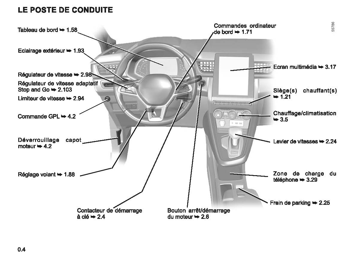 2022-2023 Renault Captur Bedienungsanleitung | Französisch