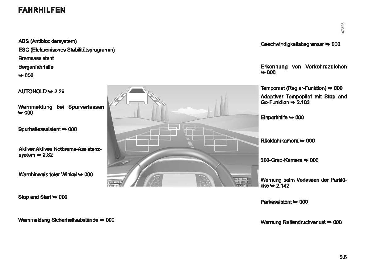 2022-2023 Renault Captur Manuel du propriétaire | Allemand