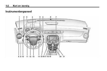 2014 Chevrolet Camaro Bedienungsanleitung | Niederländisch