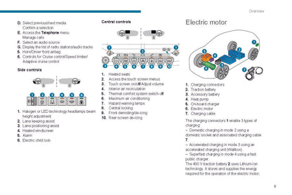 2021-2023 Peugeot 208/e-208 Gebruikershandleiding | Engels