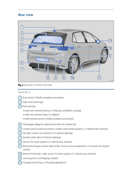 2020-2023 Volkswagen ID.3 Owner's Manual | English
