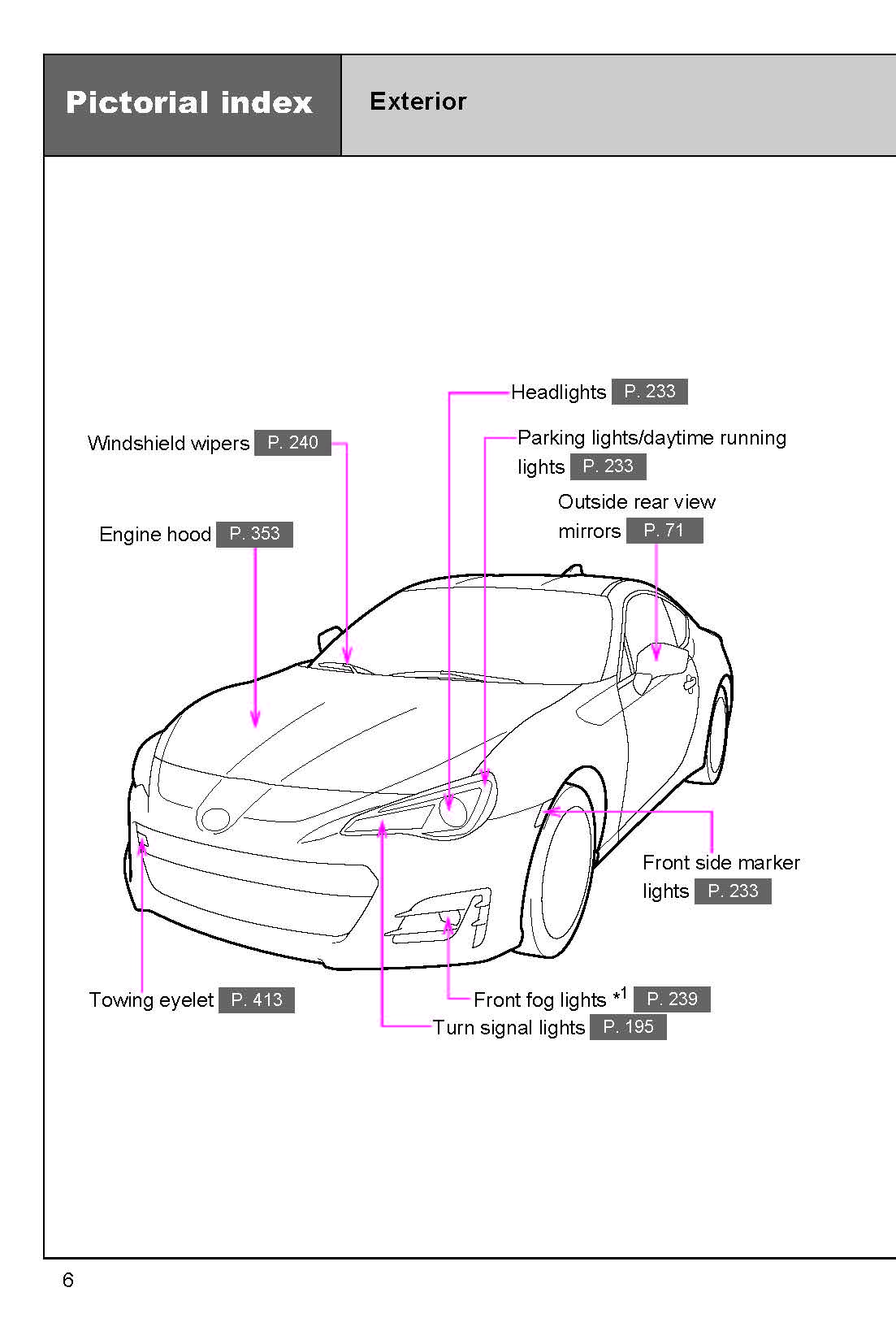 2019 Subaru BRZ Gebruikershandleiding | Engels