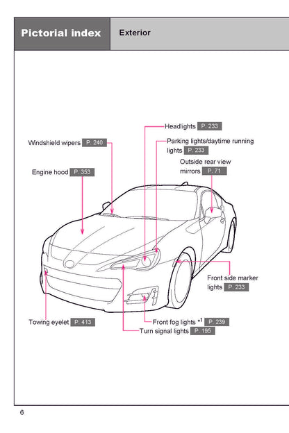 2019 Subaru BRZ Gebruikershandleiding | Engels