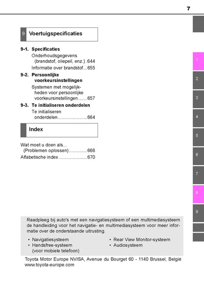 2019-2020 Toyota Yaris Hybrid Owner's Manual | Dutch