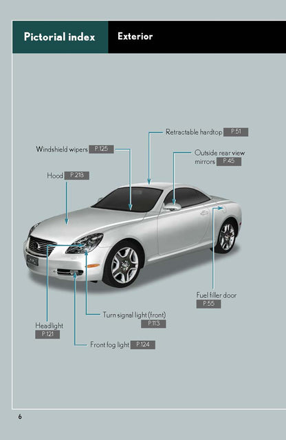 2008 Lexus SC Manuel du propriétaire | Anglais