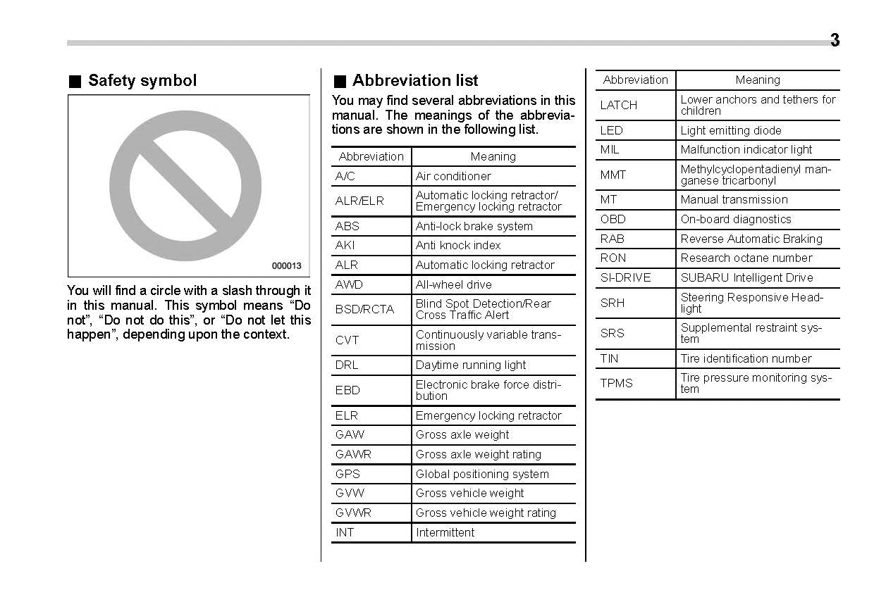 2020 Subaru Crosstrek Owner's Manual | English