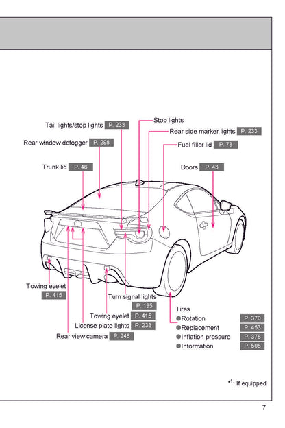 2020 Subaru BRZ Bedienungsanleitung | Englisch