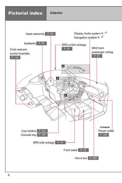 2017 Subaru BRZ Owner's Manual | English