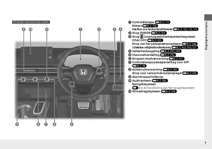 2022-2023 Honda Civic Gebruikershandleiding | Nederlands