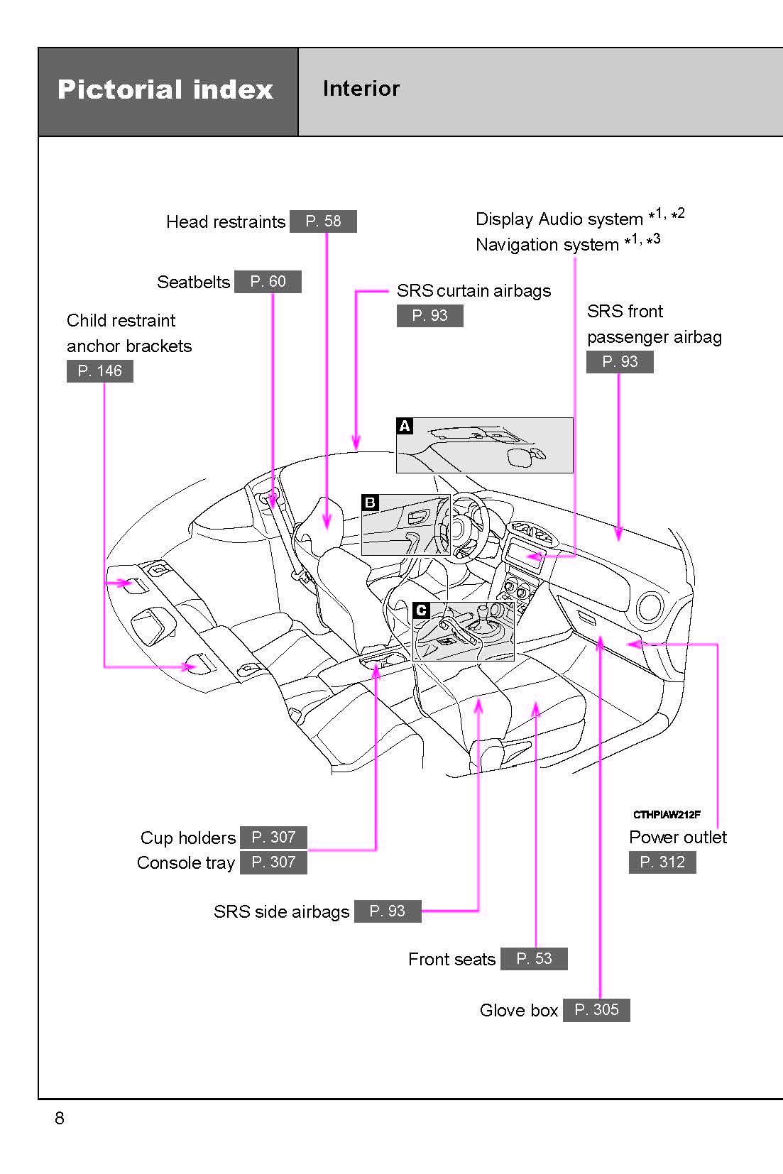 2019 Subaru BRZ Owner's Manual | English