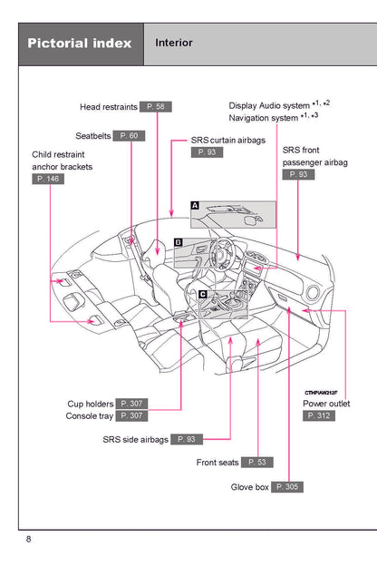 2019 Subaru BRZ Owner's Manual | English