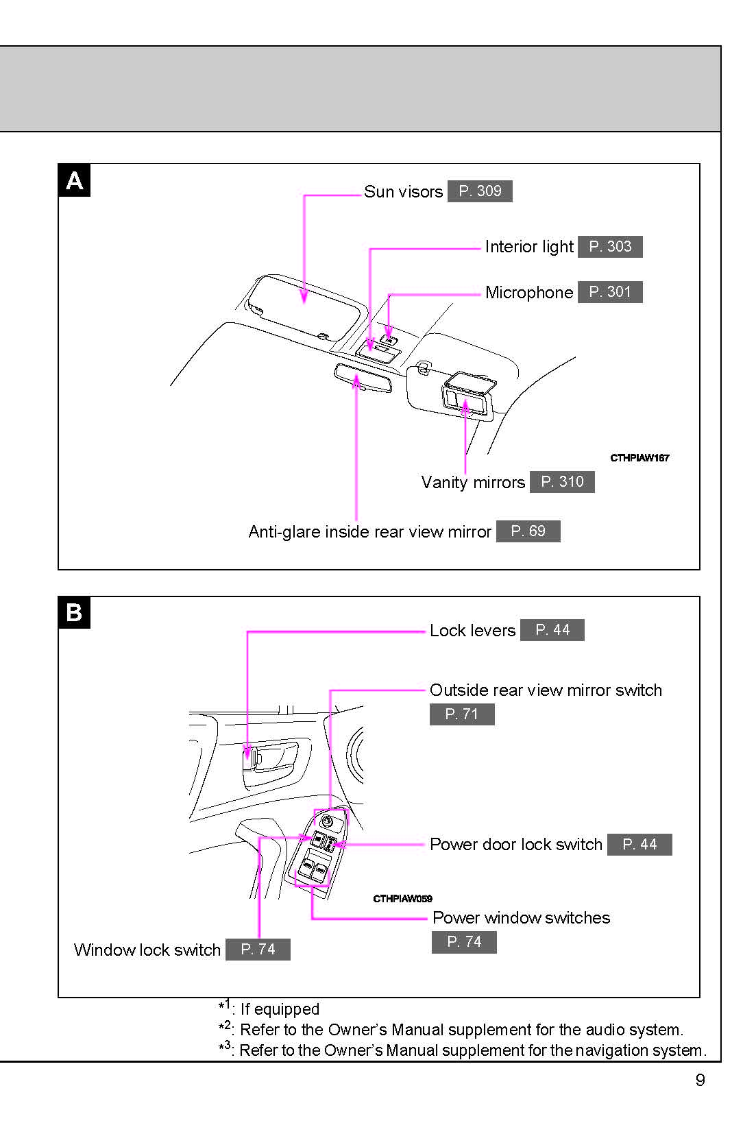 2020 Subaru BRZ Owner's Manual | English