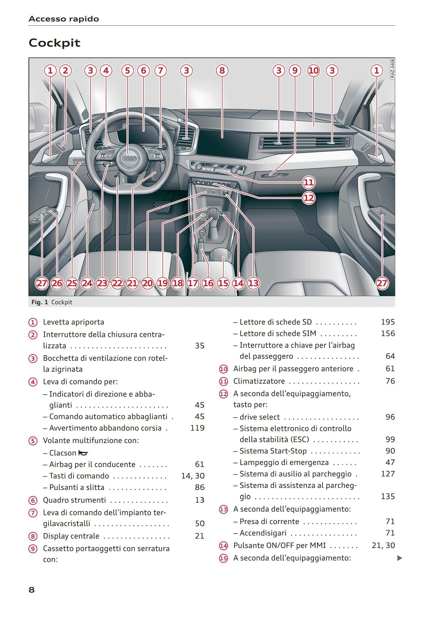 2018-2023 Audi A1 Sportback/A1 citycarver Owner's Manual | Italian