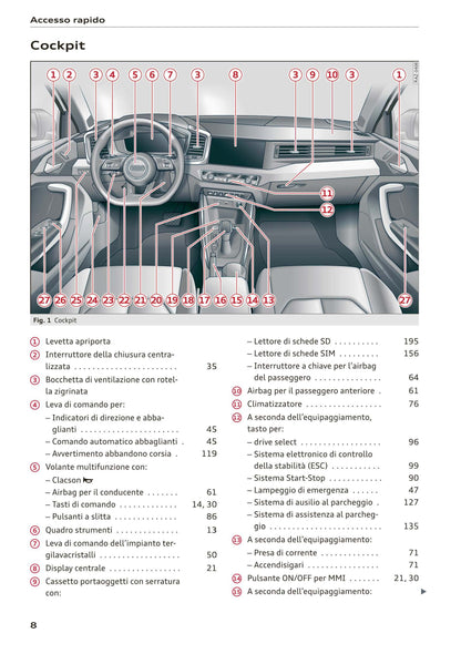 2018-2023 Audi A1 Sportback/A1 citycarver Owner's Manual | Italian