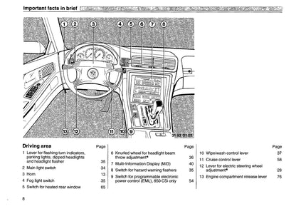 1993 BMW 8 Series Owner's Manual | English