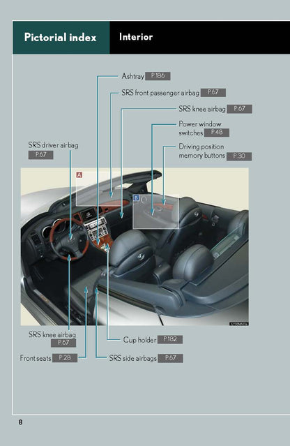 2008 Lexus SC Manuel du propriétaire | Anglais