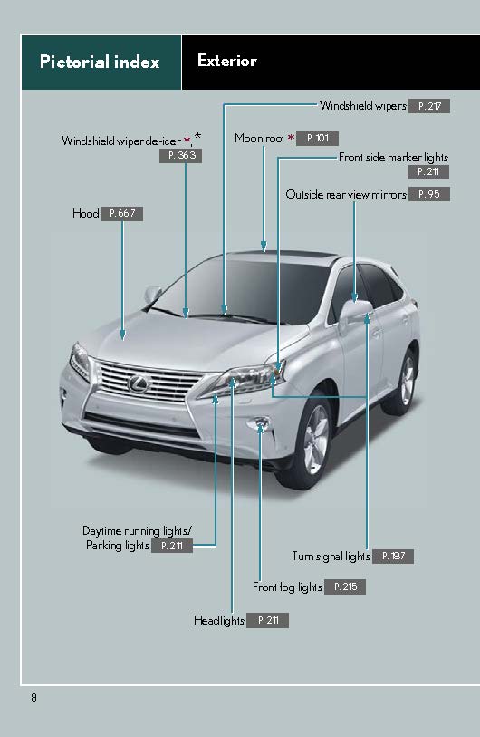 2015 Lexus RX 350 Gebruikershandleiding | Engels