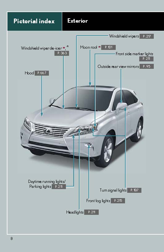 2015 Lexus RX Manuel du propriétaire | Anglais