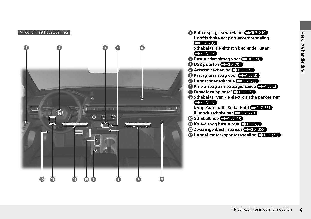 2022-2023 Honda Civic Owner's Manual | Dutch