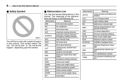 2020 Subaru Legacy/Outback Owner's Manual | English