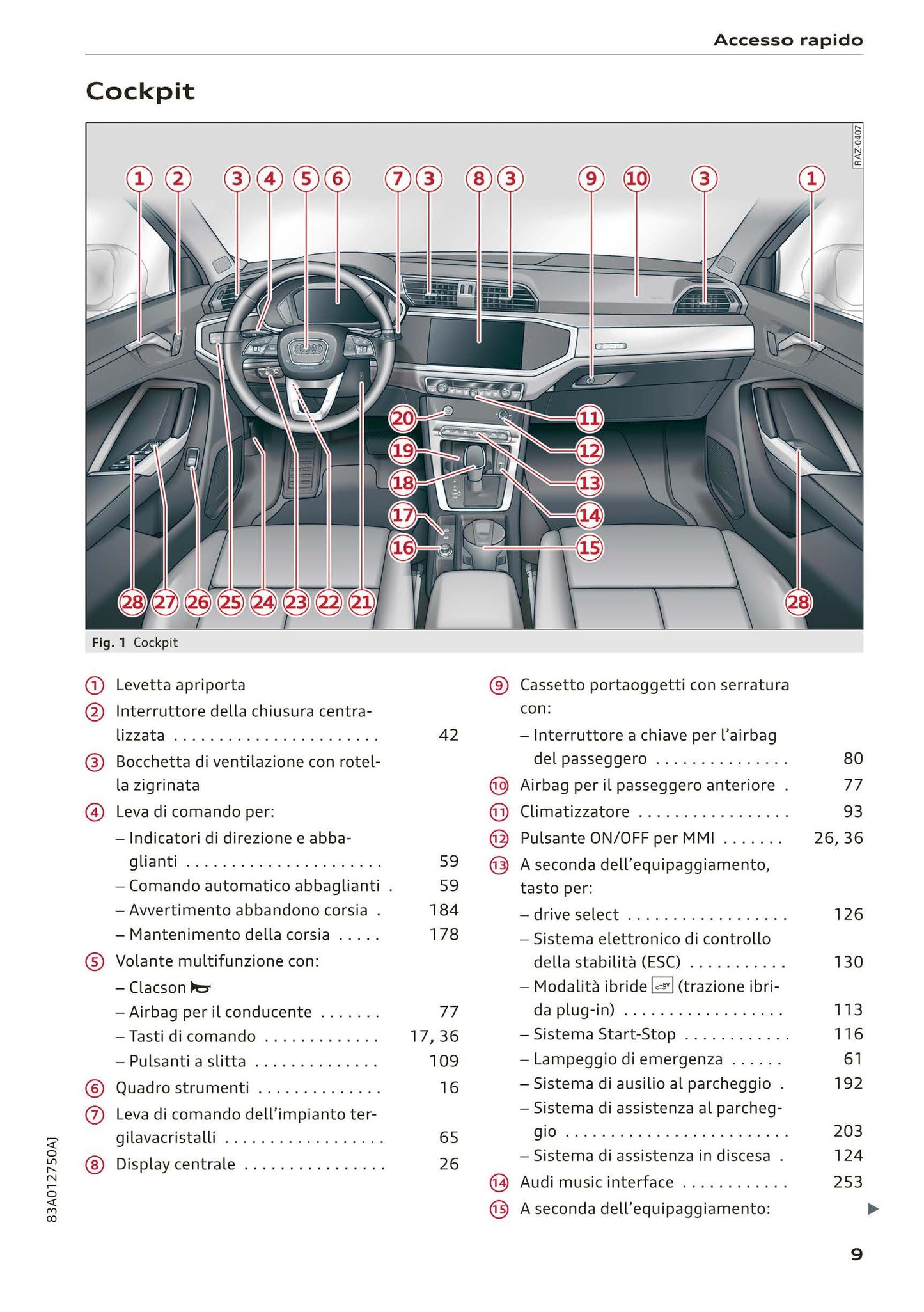 2018-2023 Audi Q3/Q3 Sportback/RS Q3/RS Q3 Sportback Owner's Manual | Italian